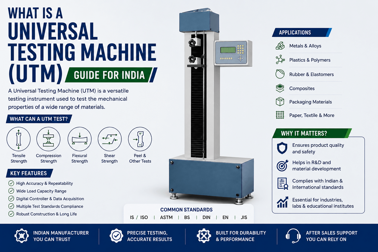 What Is a Universal Testing Machine UTM Guide for India